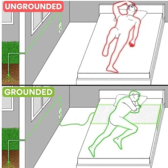 SHIBUYACLUB™ GROUNDINGION™ BED SHEET