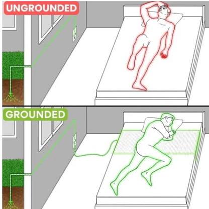 SHIBUYACLUB™ GROUNDINGION™ BED SHEET